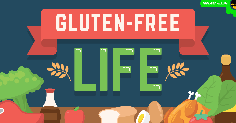 Gluten-Free Diet