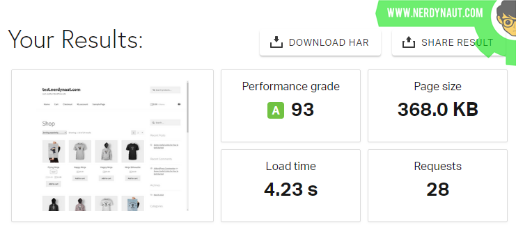 Test Result without Bunny CDN