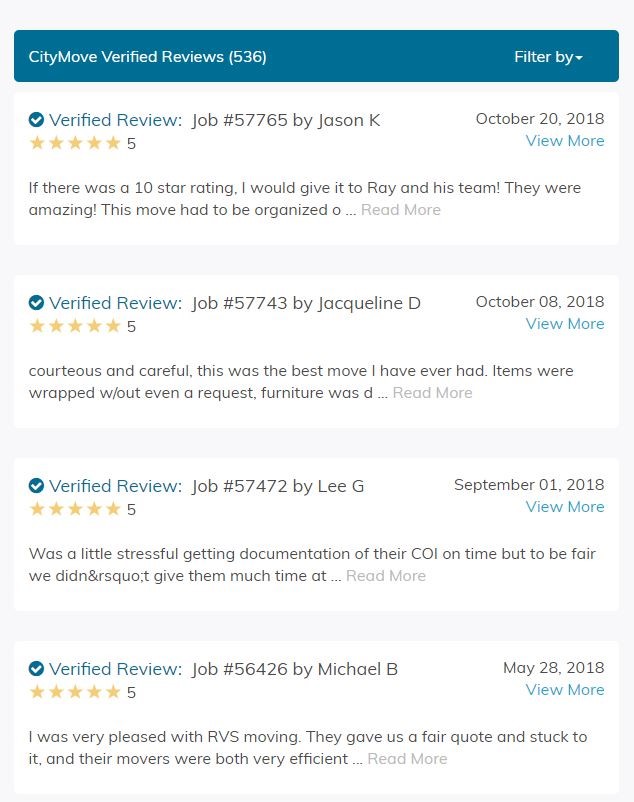 Verfied reviews about Citymove