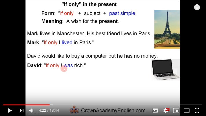 Crown Academy of English Youtube Tutorial