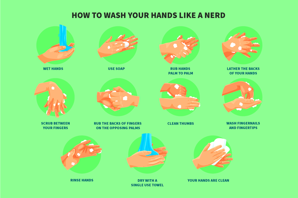 How to wash your hands like a nerd