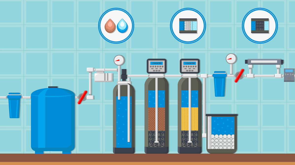Home Water Filtration System